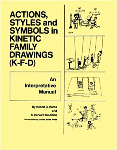 Action, Styles, And Symbols In Kinetic Family Drawings